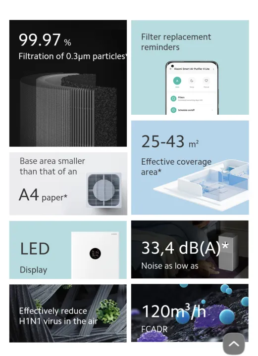 Xiaomi%20Smart%20Air%20Purifier%204%20Lite%20with%20google%20voice%20-%20White%20-%20Image%207