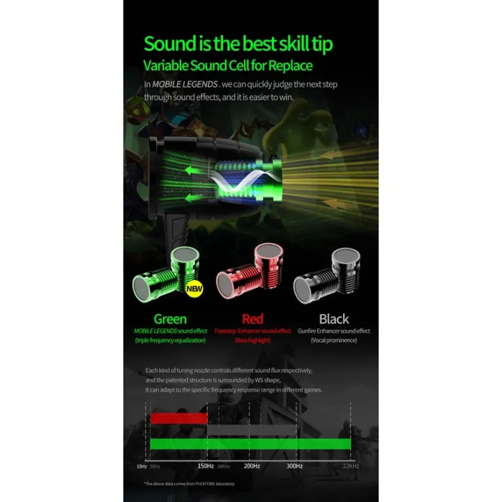 Plextone%20G25%20Dual%20Variable%20Sound%20Cell%20Gaming%203.5mm%20In-Ear%20Wired%20Earphone%20-%20Image%206