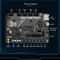 32Bit Control Board-1 x BTT SKR MINI E3 V3.0 32 Bit Motherboard
1 x cable(random color, cannot choose the specified color)Black. 