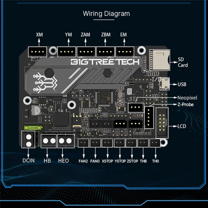 32Bit%20Control%20Board-1%20x%20BTT%20SKR%20MINI%20E3%20V3.0%2032%20Bit%20Motherboard%0D%0A1%20x%20cable(random%20color,%20cannot%20choose%20the%20specified%20color)Black%20-%20Image%202