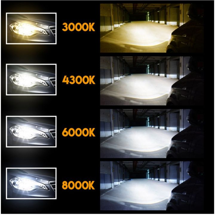 %E3%80%90Xiaofeng%E3%80%91New%20%5BQuality%20upgrade%5D1%20Pair%20H11%20LED%20Headlight%20Auto%20LED%20Headlight%20-%20Image%203