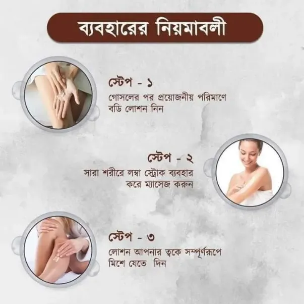 Shwe%20Pyi%20Nann%20Thanaka%20Whitening%20Body%20Lotion%20200ml%20with%20Vitamin%20E%20&%20SPF20%20-%20Image%206