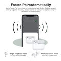 Airpods Pro 3 ANC Earbuds Volume Control Active Noise Reduction Bluetooth Earbuds IPX4 Waterproof Headphone - VMEX.