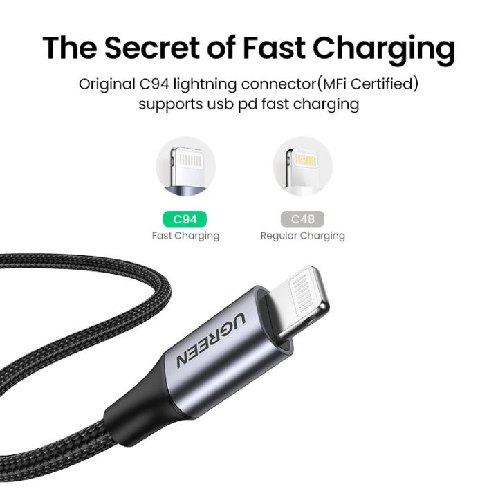 UGREEN%20USB%20C%20to%20Lightning%20Cable%20Nylon%20Braid%20MFi%20Certificate%20for%20iPhone%2013,12,%2012%20Pro,11%20/iPhone%2011%20Pro%20/XS%20Max%20X%208%2020W%20PD%20Fast%20Charger%20Data%20Cable%20for%20Macbook%20Pro,%20Air,%20iPad%20Pro%202020,2018%20USB%20C%20Cord%20-%20Image%204