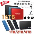 New Original external hard drive 1TB 2TB SSD Large-Capacity Hard disk High-Speed Drive Storage HDD for Laptop/Desktop/Phone. 