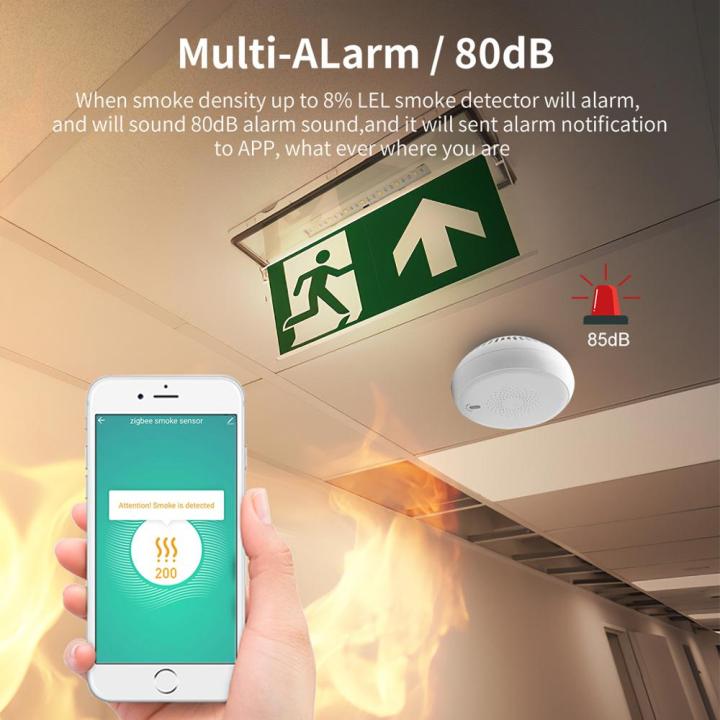 Tuya%20ZigBee%20Smart%20Smoke%20Sensor%20Detector%20Photoelectric%20Sensor%20Works%20With%20Smartlife%20Alexa%20Google%20Home%20Hub%20Required%20Smart%20Home%20-%20Image%203