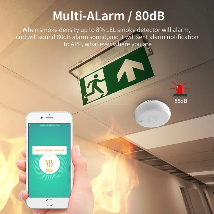 Tuya%20Zigbee%20Smoke%20Detector%20Smart%20Fire%20Alarm%20Sensor%20Home%20Security%20System%20Work%20With%20Smart%20Life%20App%20Alexa%20Google%20Home%20Need%20Gateway%20-%20Image%204