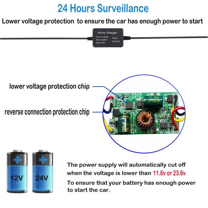 original%20Type-C%20Buck%20Line%205v%203A%20DVR%20Hardwire%20Kit%20Car%20Dash%20Camera%20Charger%2024H%20Parking%20Monitoring%20-%20Image%204