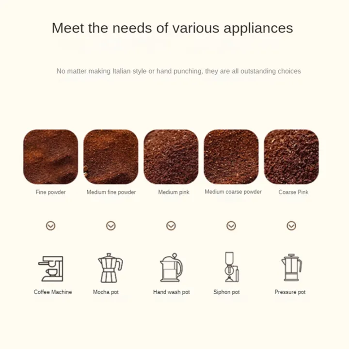 Portable%20Hand%20Coffee%20Grinder%20Home%20Mini%20Coffee%20Bean%20Mill%20Grinder%20Spice%20Grinding%20for%20Kitchen,%20Easy%20to%20Use%20Fine%20Workmanship%20-%20Image%204