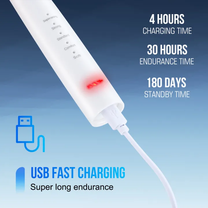 USB%20Electric%20Toothbrush%20Scaler%20Set%20Home%205-speed%20High%20Frequency%20Vibration%20Cleaning%20Dental%20Scaler%20to%20remove%20calculus%20-%20Image%204