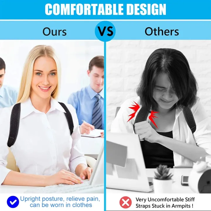 Posture%20Corrector%20Metal%20Back%20Brace%20Straightener%20Rigid%20Posture%20for%20Kyphosis%20Hunch%20Relief,%20Hunchback%20or%20Lordosis%20Spine%20TreatmentBasketball%20-%20Image%205