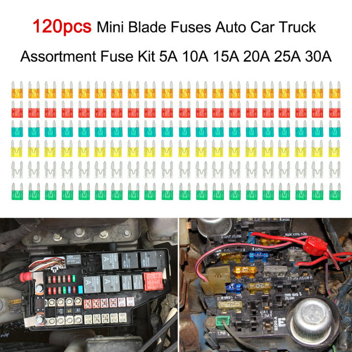 120pcs%20Mini%20Blade%20Fuses%20Auto%20Car%20Truck%20Assortment%20Fuse%20Kit%205A%2010A%2015A%2020A%2025A%2030A%20-%20Image%207