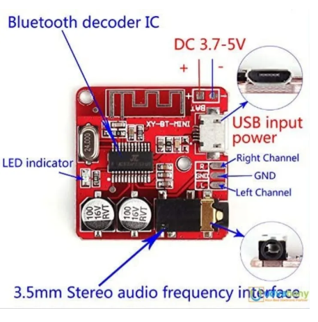 Mini%20MP3%20Bluetooth%20Lossless%20Decoder%20Board%20Car%20Speaker%20Amplifier%20board%20Bluetooth%204.1%20XY-BT-Mini%20Circuit%20Board%20Module%20-%20Image%202