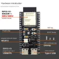 1 PCS ESP32 ESP32-S3 WiFi+Bluetooth IoT Dual Type-C Development Board Core Board ESP32-C6-DevKitC-1 Development Board Plastic. 