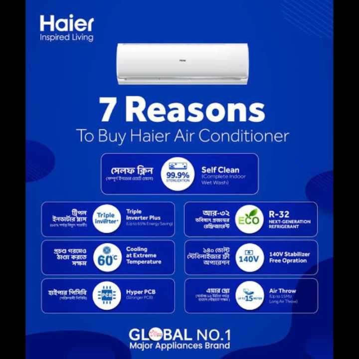 Haier%201.6%20Ton%20UltimateCool%20Inverter%20AC%20(HSU-19UltimateCool%20(INV)(Pro)(X6)(T3))%20-%20Image%204