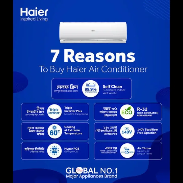 Haier%201.6%20Ton%20CleanCool%20Inverter%20AC%20(HSU-19%20CleanCool%20INV%20Pro)%20%E2%80%93%20Energy%20Saving%20-%20Image%202