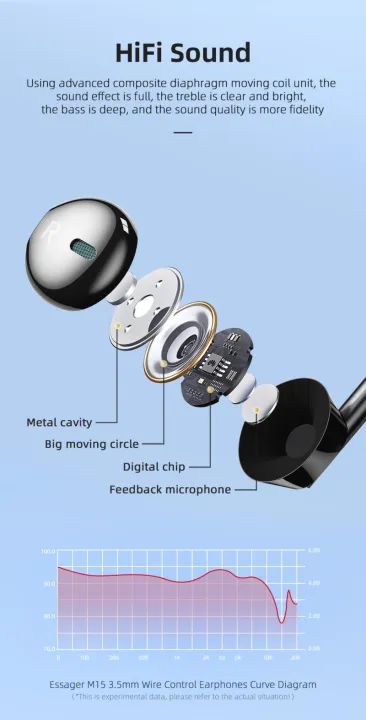Essager%20In%20Ear%203.5mm%20Jack%20Wired%20Headphones%20Computer%20Gaming%20Stereo%20Earphone%20With%20Microphon%20For%20Phone%20-%20Image%206