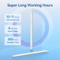 Baseus Gen2 Digital Stylus for iPad 4/5/Pro 11 12.9-inch/ Mini 6, for Apple Pencil-Like Pen Supporting Palm Rejection Pens.
