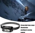 Led Headlamp,Headband Flashlight 3 Modes Waterproof Motion Sensor Lamp for Outdoor Camping Hiking Cycling Fishing Running Repairing.