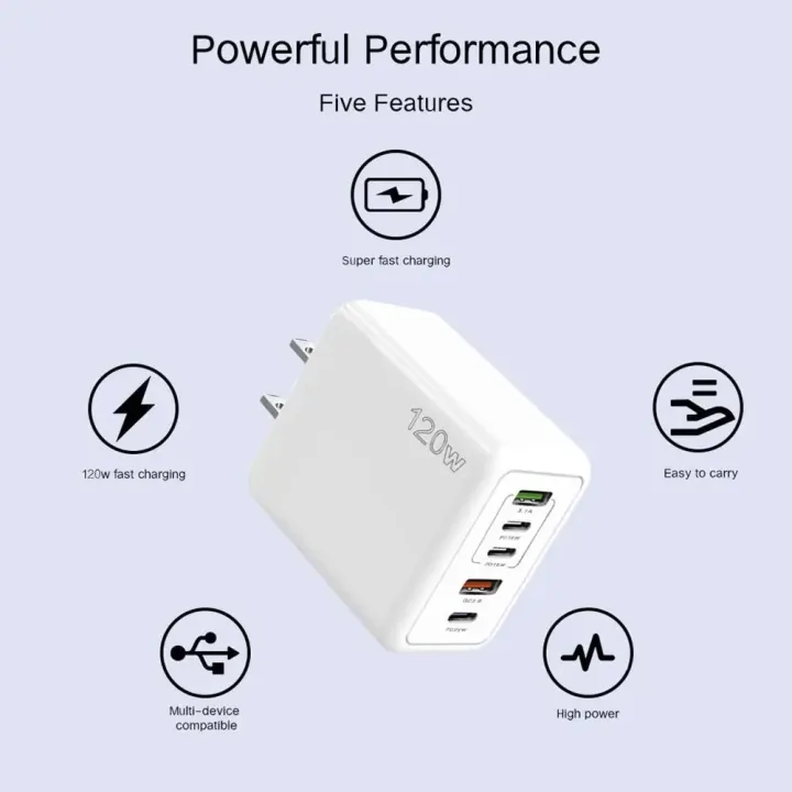 120W%203PD%20Ports%20+2USB%20Ports%20Mobile%20Phone%20Charger%20Multi%20Port%20Fast%20Charging%20USB%20C%20Charger%20US/UK/EU%20Plug%20For%20Samsung%20IPhone%20Charger%20-%20Image%204