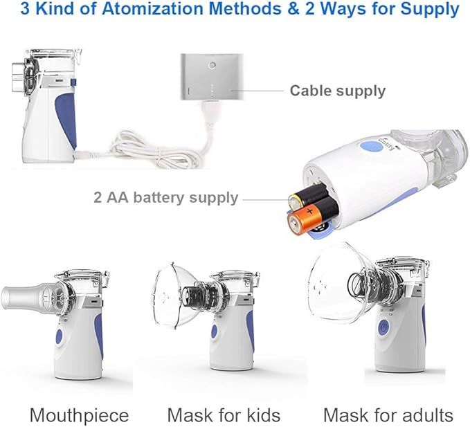 Portable%20Nebulizer%20for%20Adults%20-%20Quiet%20Operation,%20Fine%20Particle%20Inhalation,%20Dual%20Power%20USB/Battery%20-%20Image%207