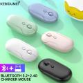 ok Gaming Mouse Hz USB Dual Mode 2.4G Wireless Mouse Rechargeable Bluetooth 5.2 Mouse for Computer Laptop Macbo Gamers.