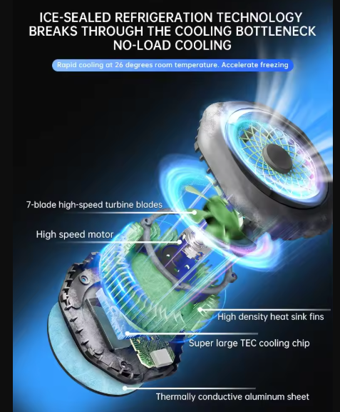 HK-4%20PRO%20Mobile%20Magnetic%20Fan%20Cooler%20Radiator%20Tablet%20Semiconductor%20mobile%20phone%20cooler%20-%20Image%206