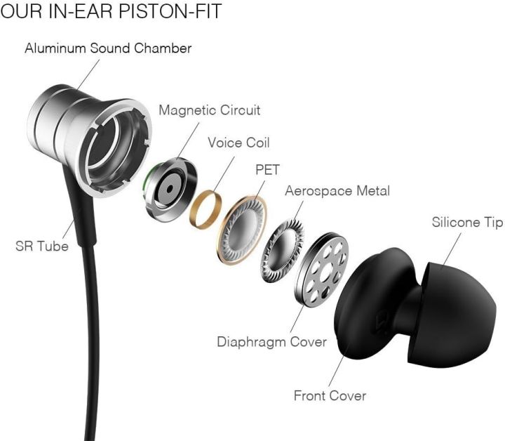 1MORE%20E1009-SV%20Piston%20Fit%20in-Ear%20Earphones%20Durable%20Headphones,%20Noise%20Isolation,%20Pure%20Sound,%20Phone%20Control%20with%20Mic%20for%20Smartphones/PC/Tablet%20-%20Image%205