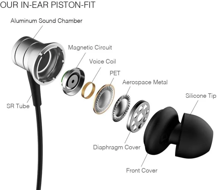1MORE%20E1009-SV%20Piston%20Fit%20in-Ear%20Earphones%20Durable%20Headphones,%20Noise%20Isolation,%20Pure%20Sound,%20Phone%20Control%20with%20Mic%20for%20Smartphones/PC/Tablet%20-%20Image%205