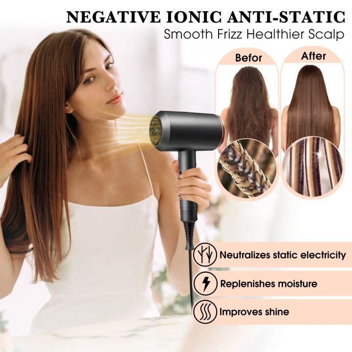Professional%20Powerful%20Hair%20Dryer%20with%20Diffuser,%202000W%20Ionic%20Blow%20Dryer%20with%20Constant%20Temperature%20Hair%20Care%20without%20Hair%20Damage,%20-%20Image%204