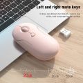 ok Gaming Mouse Hz USB Dual Mode 2.4G Wireless Mouse Rechargeable Bluetooth 5.2 Mouse for Computer Laptop Macbo Gamers.