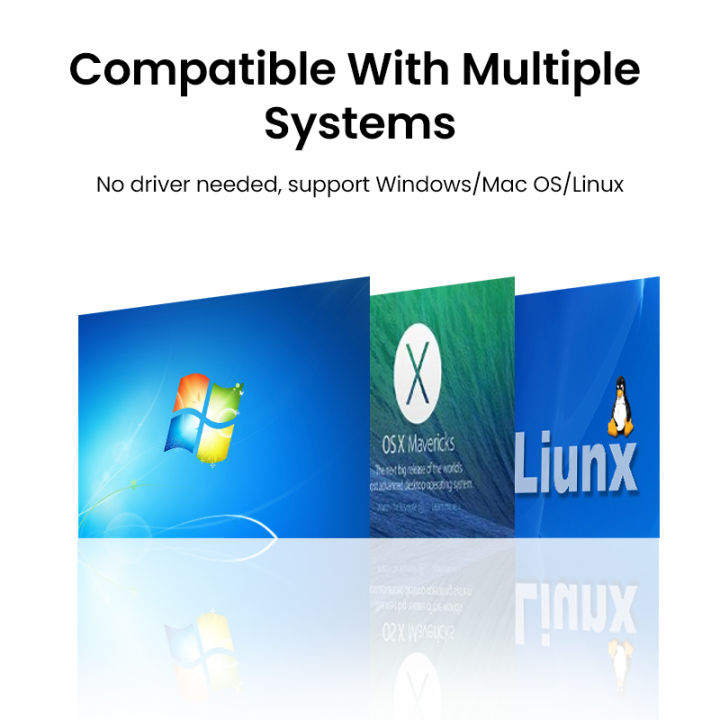 UGREEN%20USB%203.0%20Card%20Reader%20SD%20Micro%20SD%20TF%20CF%20MS%20Compact%20Flash%20Smart%20Memory%20Card%20Adapter%20for%20Laptop%20Accessories%20to%20SD%20Card%20Reader%20-%20Image%204