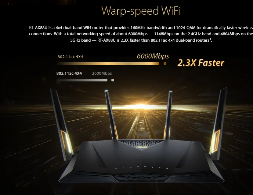 ASUS RT-AX88U Wi-Fi 6 送り出せる ルーター