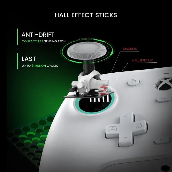 GameSir%20G7%20SE%20Xbox%20Gamepad%20Wired%20Gaming%20Controller%20for%20Xbox%20Series%20X,%20Series%20S,%20Xbox%20One,%20with%20Hall%20Effect%20Joystick%20FreeShipping%20-%20Image%204