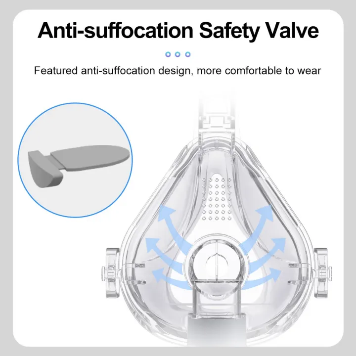 RESOXY%20CPAP%20Full%20Face%20Mask%20Auto%20BiPAP%20CPAP%20Mouth%20Mask%20Medical%20Silicon%20Full%20Facial%20Mask%20With%20Headgear%20for%20Sleep%20Apnea%20Snoring%20-%20Image%204