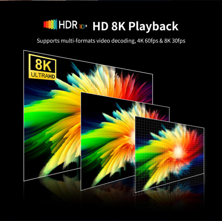 Google%20TV%20Android%20Box%20%7C%20MasterBox%20%E2%80%93%20Upgrade%20Your%20TV%20to%20a%20Smart%20TV%20-%20Image%206