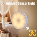 8LED Motion Sensor Light Rechargeable Night Light Energy-saving Body Induction Bed Lamp For Cupboard Closet Stairs Bedroom 1Set.