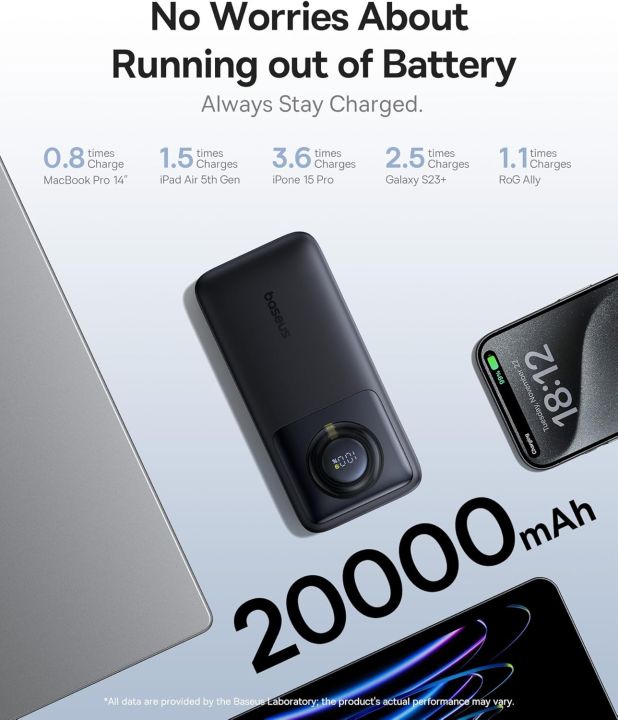 Baseus%20NOMOS%20Series%2065W%2020000mAh%20Power%20Bank%20with%20Built-in%20Retractable%20Type-C%20Cable,%20Laptop%20Portable%20Charger%20Built-in%20Retractable%20USB%20C%20Cable,%20Fast%20Charging%20Battery%20Pack%20for%20Steam%20Deck,%20MacBook%20Pro,%20iPad,%20iPhone%2016/15%20Series,%20Samsung%20S23%20S22%20-%20Image%205
