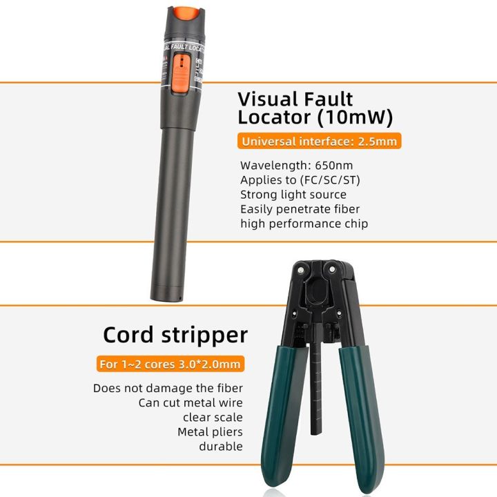 Fiber%20optic%20cutting%20tool%20set%20fiber%20optic%20cutter%20-%20black%20-%20Image%207