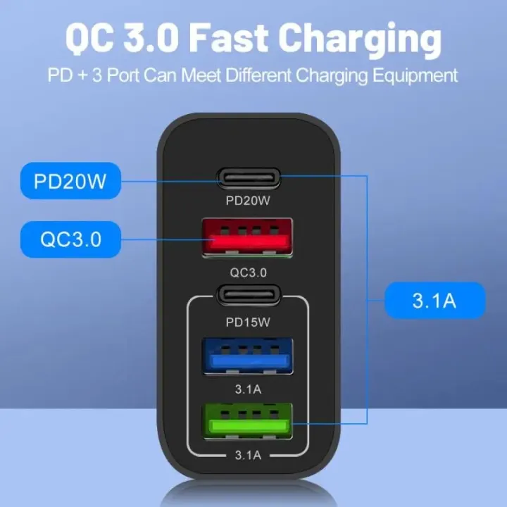 65W%20USB-C%20Wall%20Charger%20PD15W%205V/3.1A%205%20Port%20Cube%20Power%20Plug%20Adapter%20Multi-port%20Mobile%20Phone%20Chargers%20For%20Samsung%20iPhone%2014%20-%20Image%203
