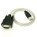 2X RJ45 Network Cable Serial Cable Rj45 to DB9 and RS232 to USB (2 in 1) CAT5 Ethernet Adapter LAN Console Cable. 