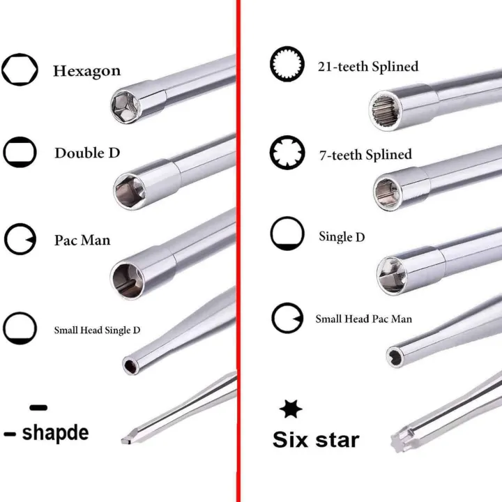 20Pcs%20Carburetor%20Adjustment%20Screwdriver%20Carburator%20Tool%20Kit%20for%20Engine%20Trimmer%20Weedeater%20Chainsaw%20-%20Image%207