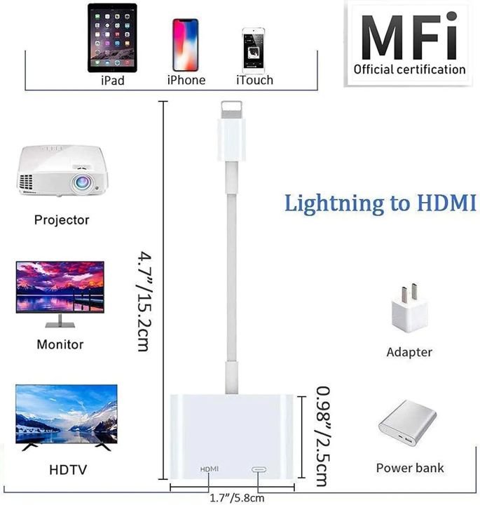 Lightning%20To%20HDMI%20Digital%20AV%20Adapter%20For%20iPhone%2014/13/iPad%20to%201080P%20TV/Card%20Reader/USB/Ethernet%20Support%20Projector/Monitor%20-%20Image%202