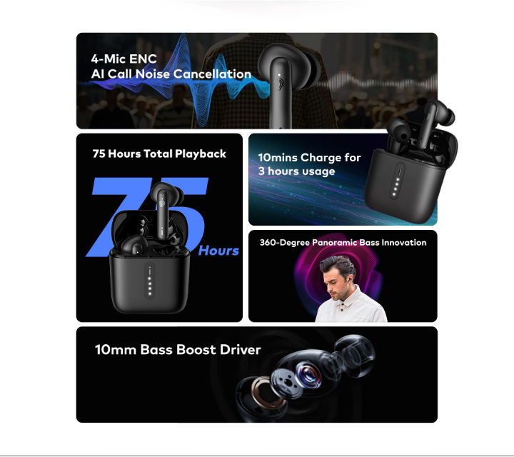 itel%20Ace%20Pro%20%20%7C%20Buds%2011%20%7C%2075Hours%20PlayTime%20%7C%204%20Mic%20Ai%20ENC%20-%20Image%205
