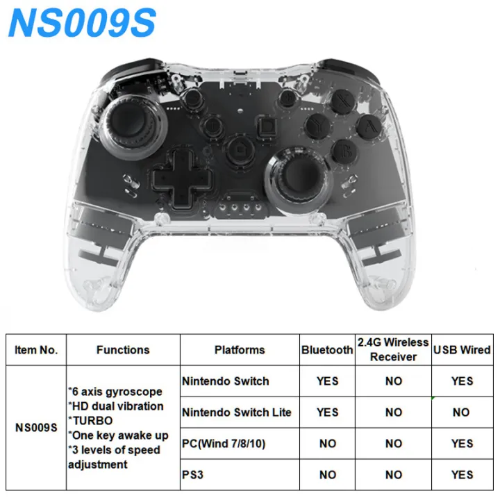 GAMINJA%20Transparent%20Wireless%20Controller%20For%20Nintendo%20Switch%20Pro%20PC%20PS3%20TV%20BOX%20Joystick%20LED%20Noctilucent%20Lag-Free%202.4G%20Gamepad%20-%20Image%202