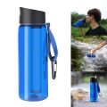 Water Filter Bottle Straw Purifier Survival Emergency Camping Hiking Tool. 
