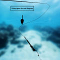 【Xiaofeng】Spring Fish Hook Stuck Spring Fishhook Bait Catch Catapult.