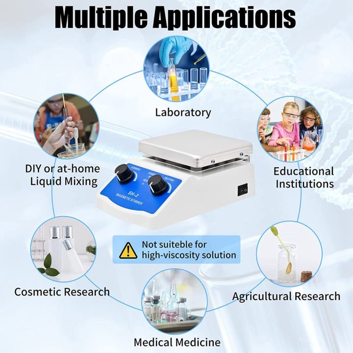 NCANRUI%20Lab%20Magnetic%20Stirrer%20Plate%20Hot%20Stir%20Mixer%20for%20Chemistry%20Equipment%201000Ml%20Capacity%20100-2000%20RPM%20Speed%20Resin%20US%20Plug%20-%20Image%204