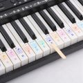 Piano Keyboard Sticker with Piano Chords Chart Key Music Graphic Exercise Poster Stave Piano Chord Practice Chart.
