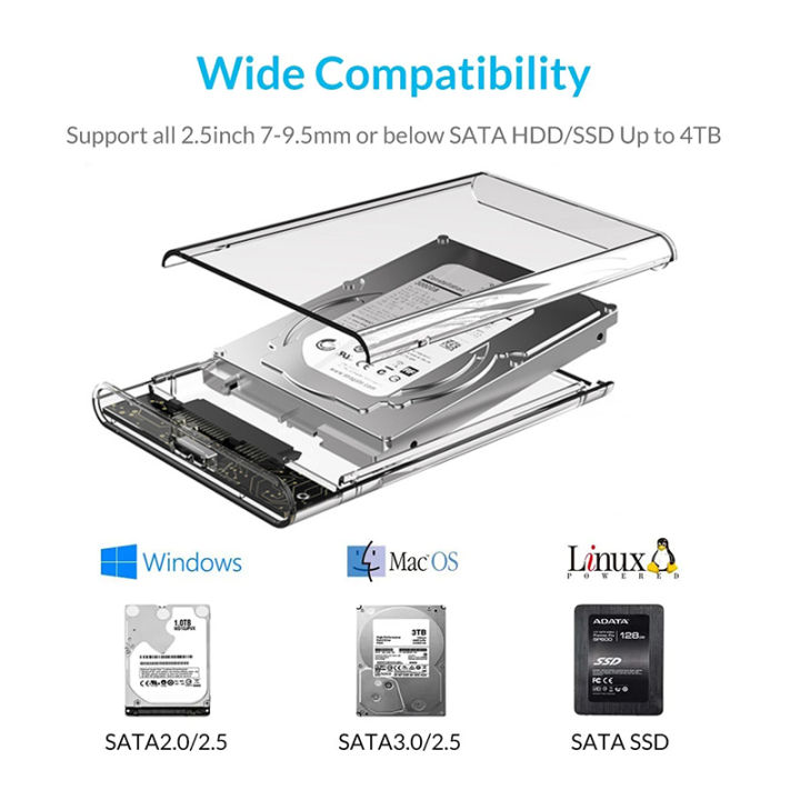 USB%203.0%20SSD%20HDD%20Enclosure%202.5-inch%20SATA%20SSD%20Hard%20Drive%20Case%20with%205Gbps%20Transfer%20Speed%20Mobile%20External%20Housing%20Harddisk%20Box%20Cable%20-%20Image%202